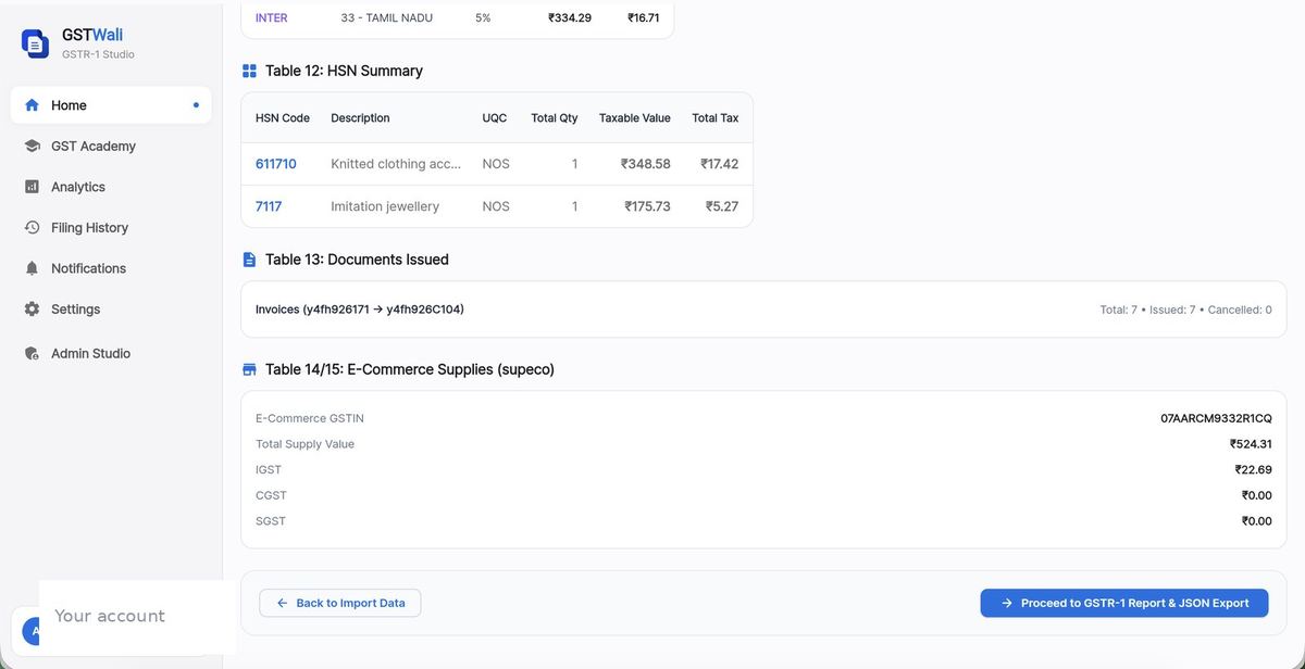 GSTWali Table 14 & 15 E-Commerce supplies breakdown
